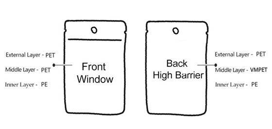 Clear Silver Heat Sealable Aluminum Bags With Tear Notch