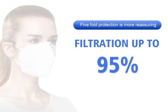 Disposable 5 Layer FFP2 GB2626 2006 3D Foldable KN95 Mask