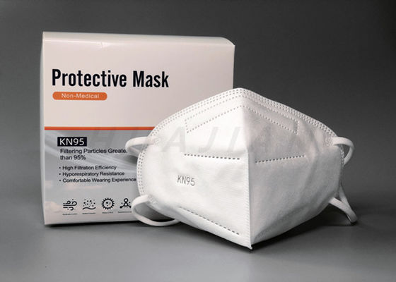 Respirator 5 Ply CE FDA GB2626 Certified KN95 Face Mask